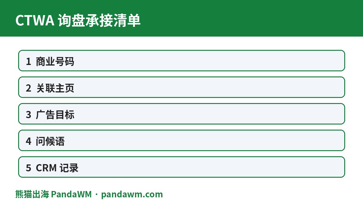 WhatsApp询盘承接清单