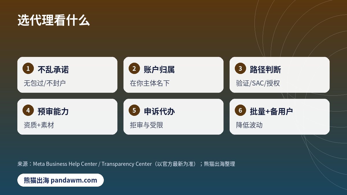 Facebook白名单代理选择标准