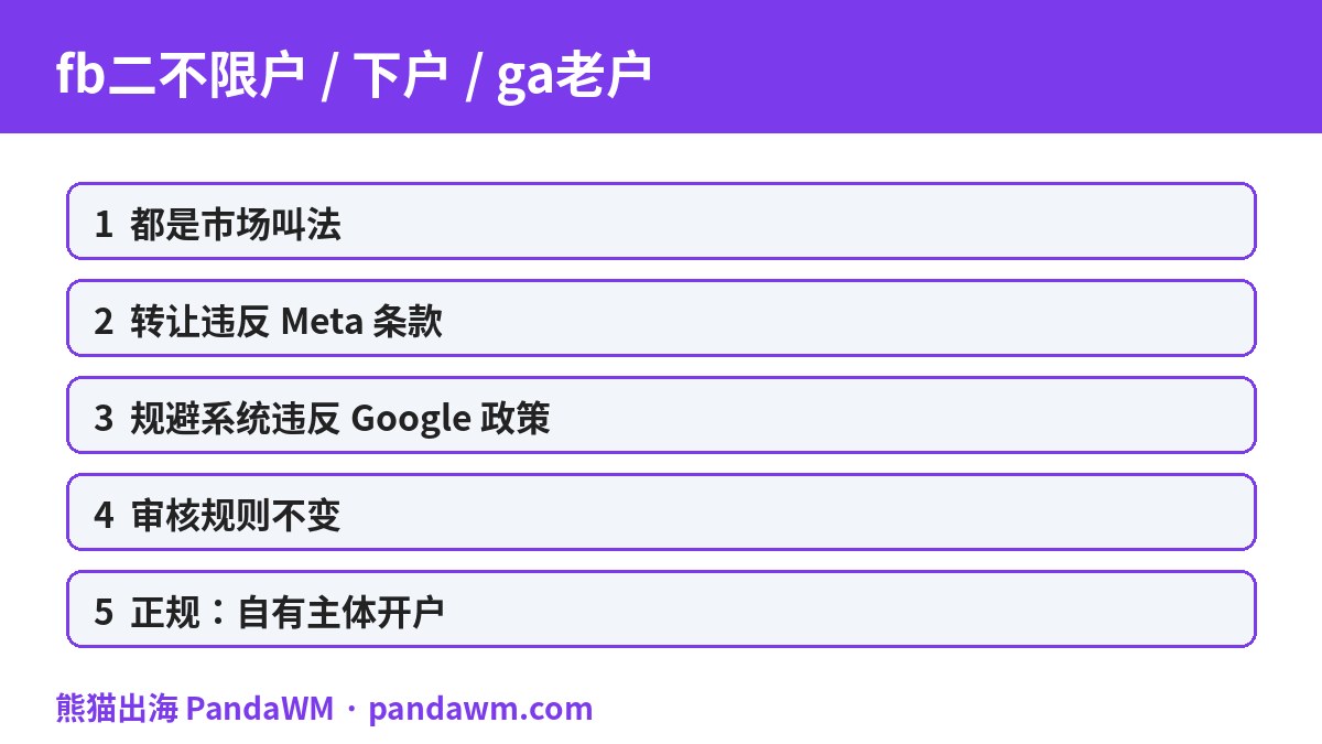 fb二不限户与ga老户风险封面