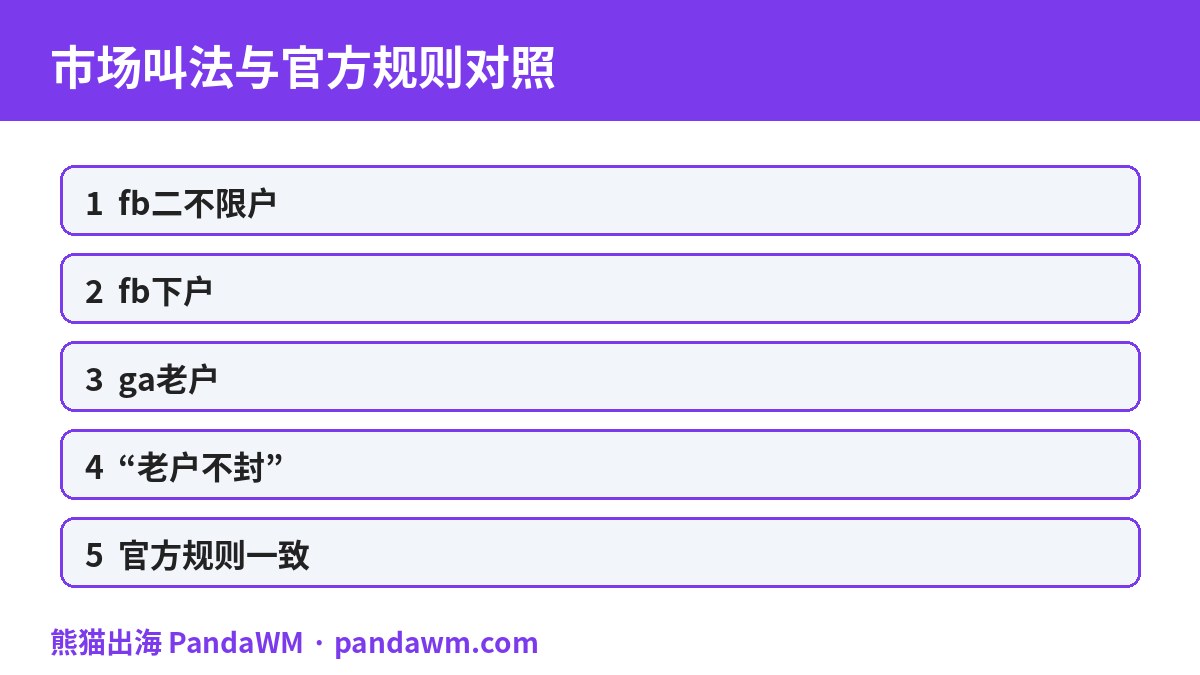 广告户市场叫法与官方规则对照表