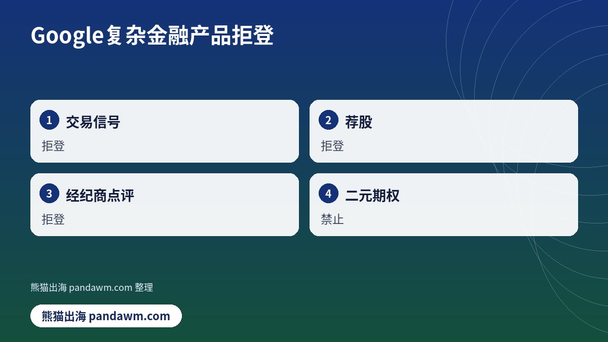 Google复杂金融产品拒登清单示意图