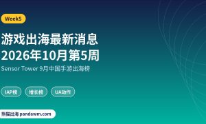 游戏出海最新消息2026年10月第5周