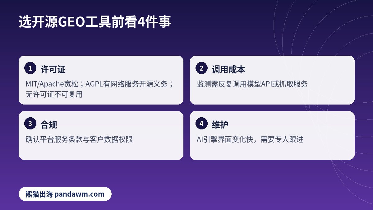 开源GEO工具许可证与成本风险