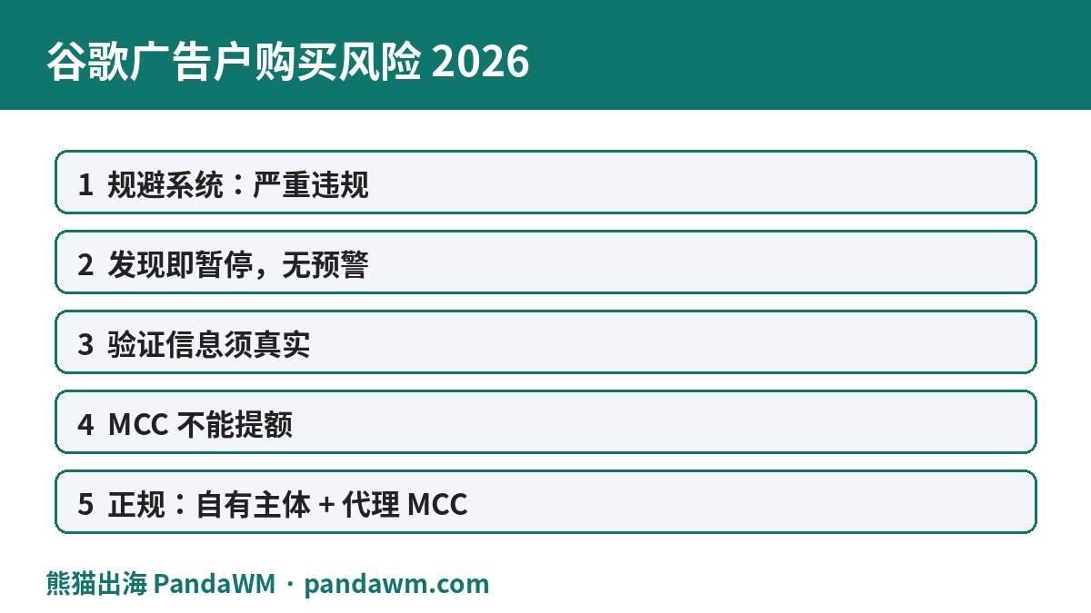 谷歌广告户购买风险封面