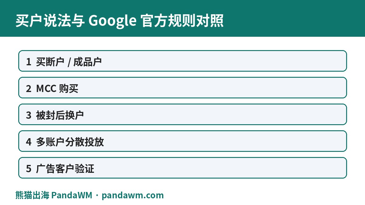 谷歌广告户买卖说法与Google官方规则对照表