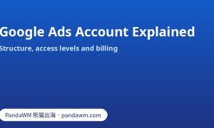 Diagram of a Google Ads account: account settings, campaigns, ad groups and ads, with users and billing