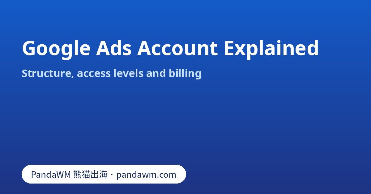 Diagram of a Google Ads account: account settings, campaigns, ad groups and ads, with users and billing