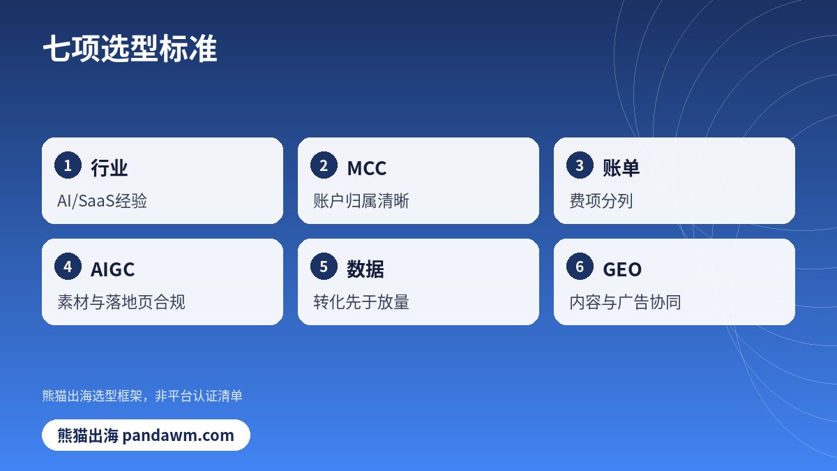 AI出海选择Google代理标准