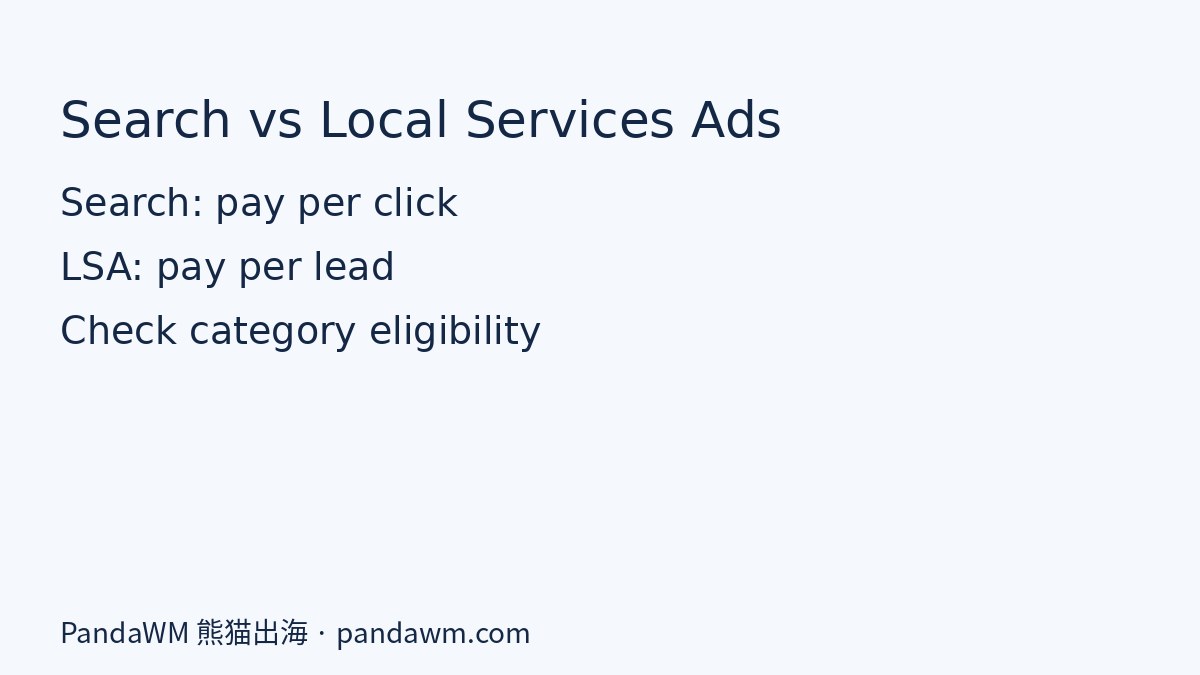 Google Ads Search versus Local Services Ads comparison for Canada