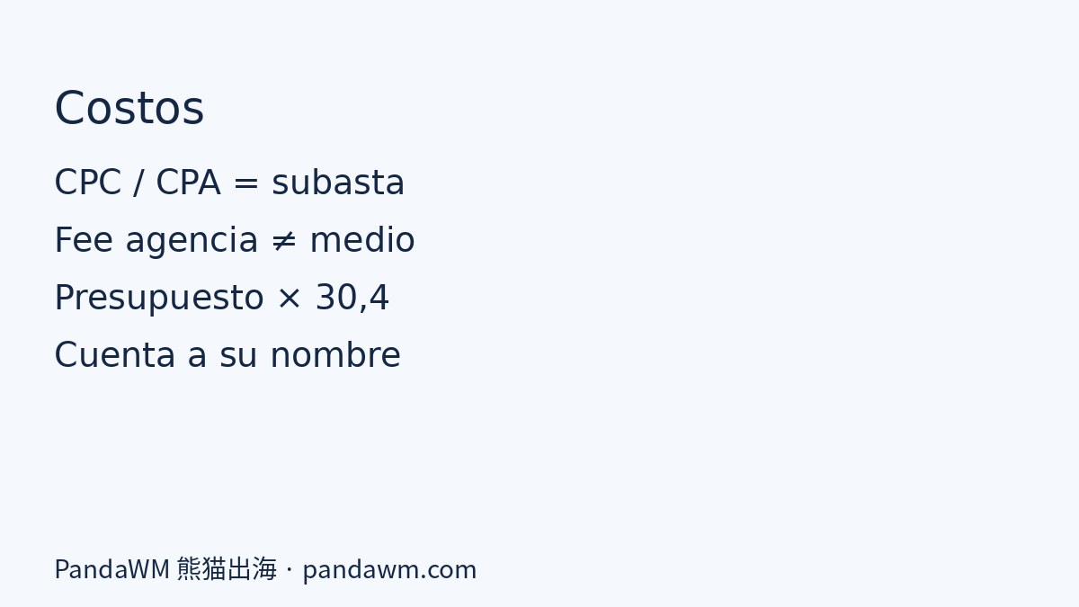 Piezas de una cuenta Google Ads y costos CPC