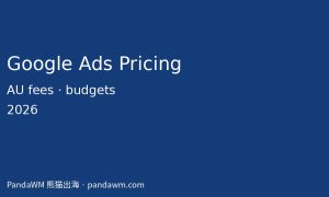 Google Ads pricing and fees in Australia