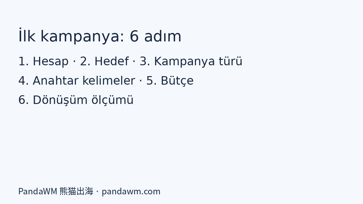 Google’a reklam vermek için 6 adımlık ilk kampanya tablosu