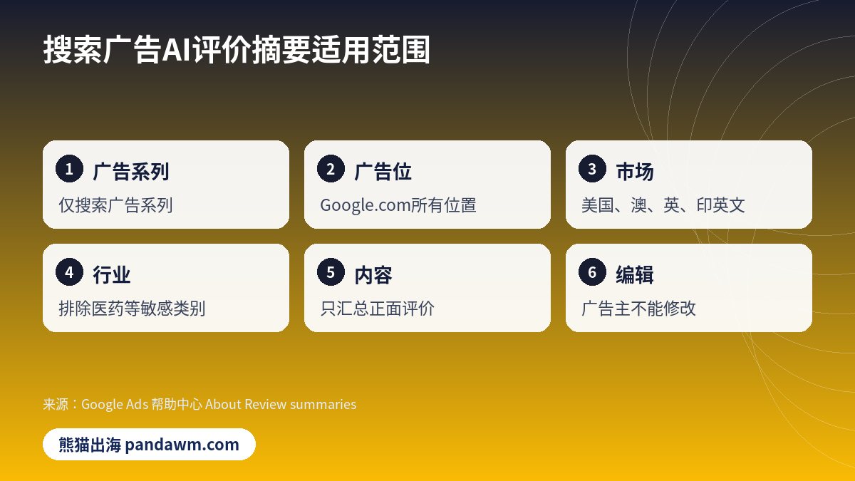 Google Ads评价摘要适用范围