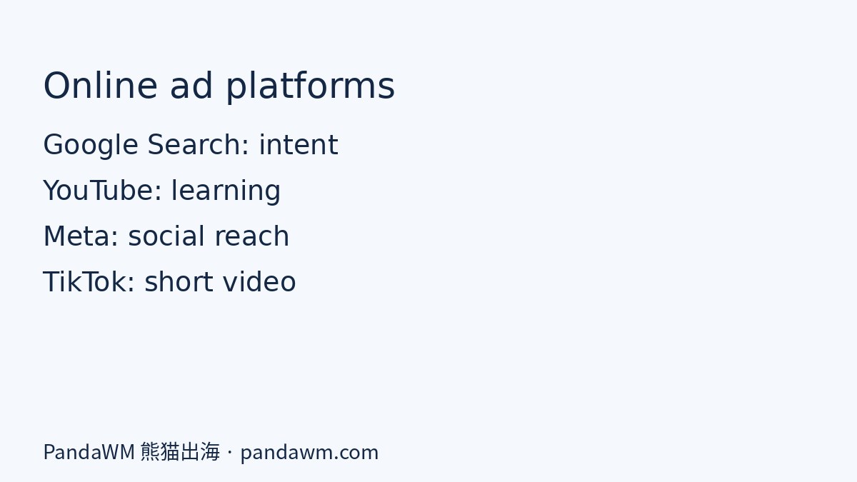 Online advertising platforms compared for Malaysian businesses