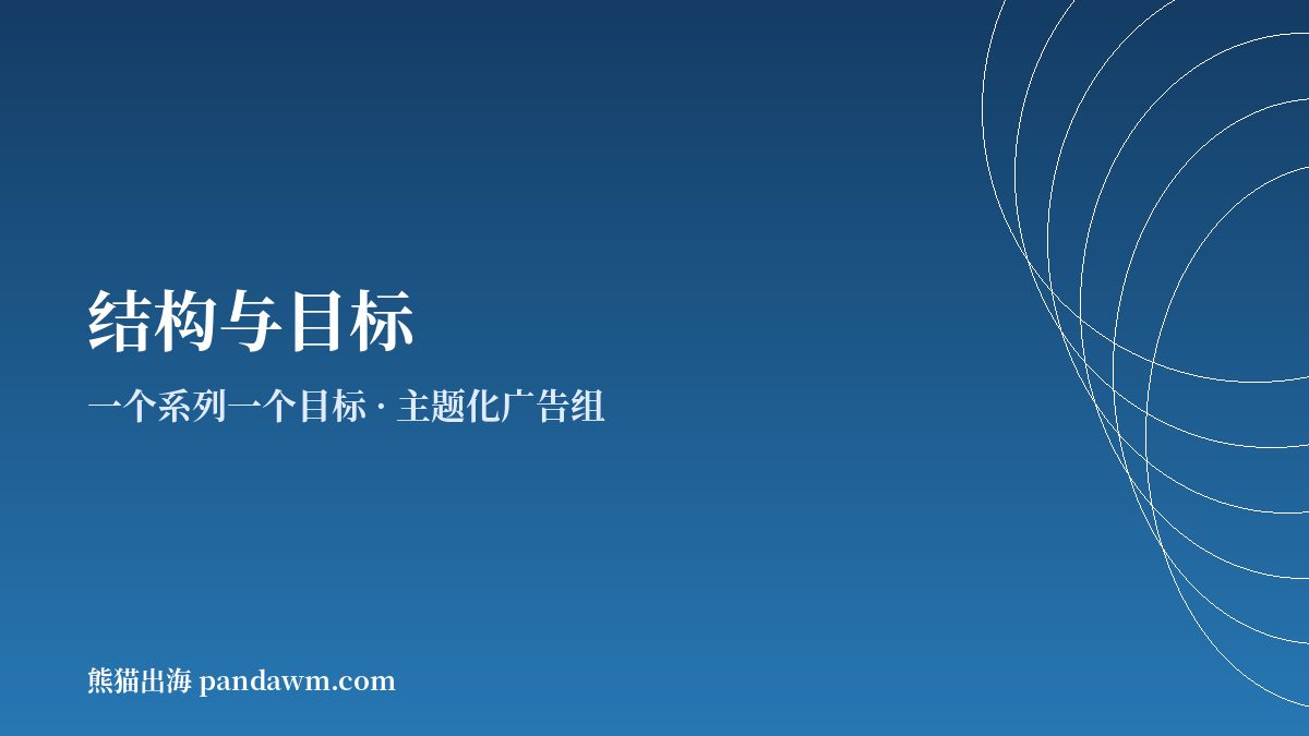 谷歌广告账户结构 Smart Bidding