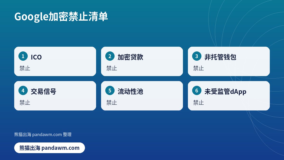 Google加密禁止清单清单示意图