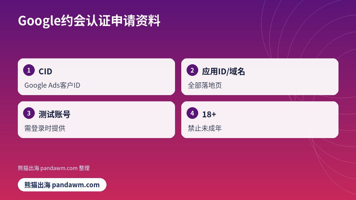 Google约会认证申请资料清单示意图