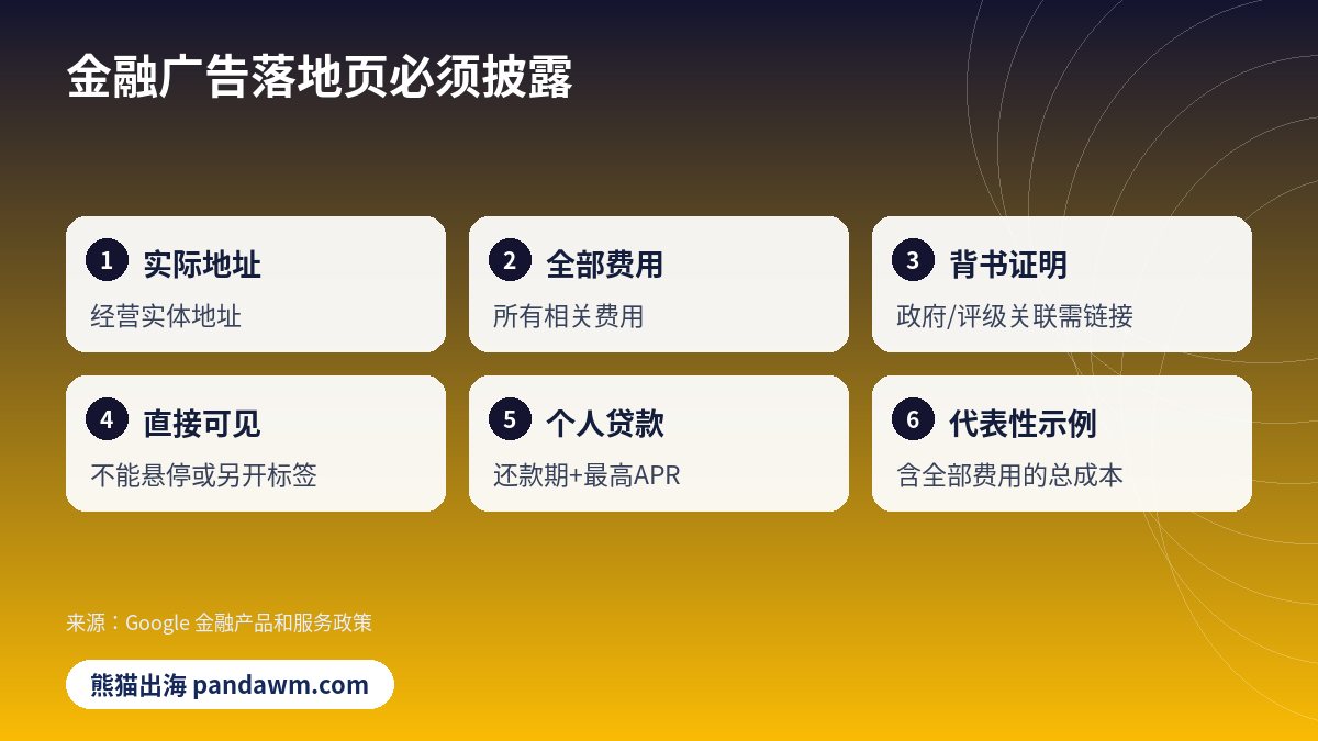 Google金融广告落地页披露要求
