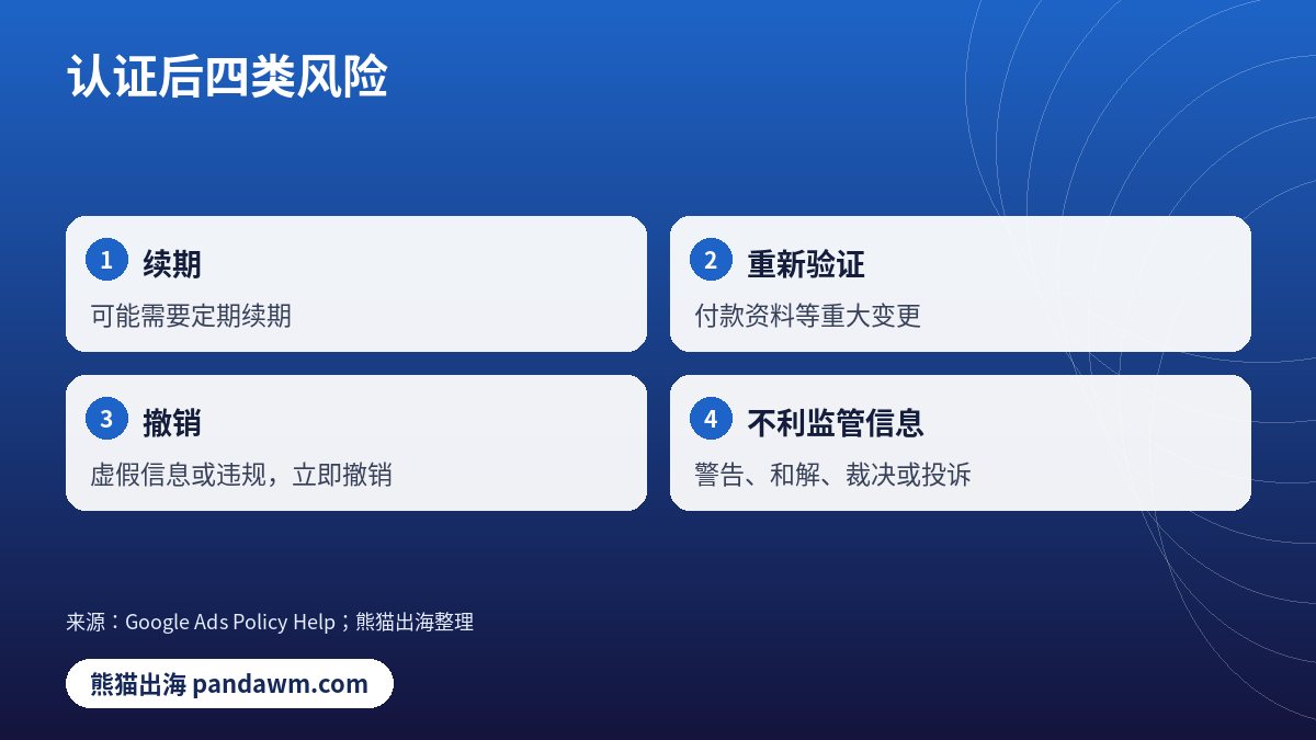 Google金融服务验证认证后四类风险卡片