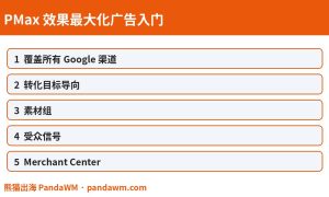 PMax效果最大化广告入门封面