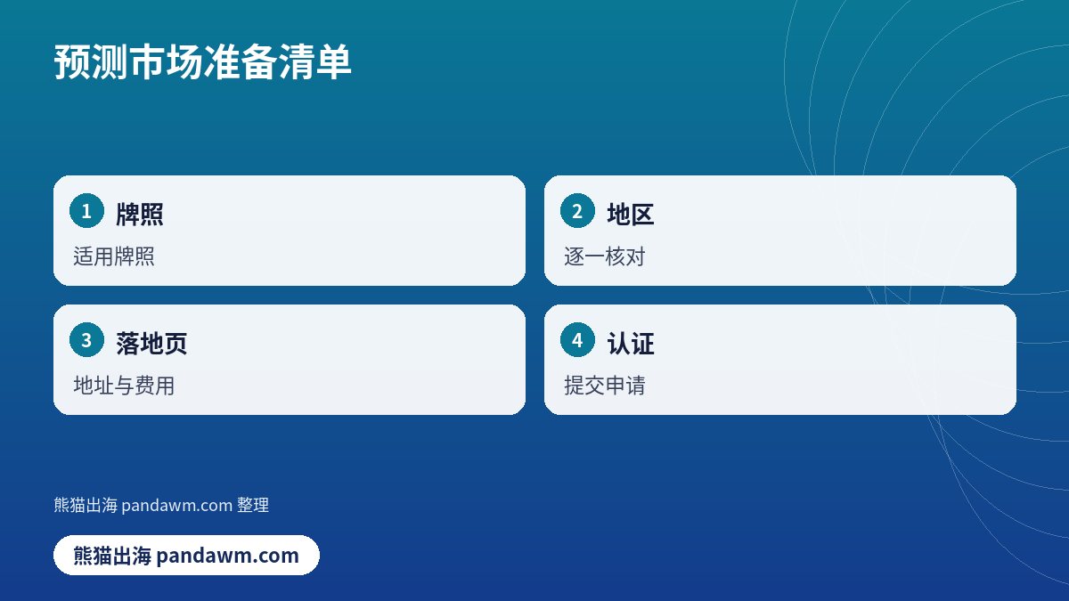 预测市场准备清单清单示意图