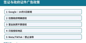 签证与政府证件广告政策封面
