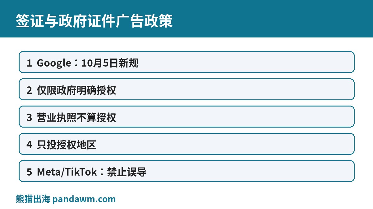 签证与政府证件广告政策封面