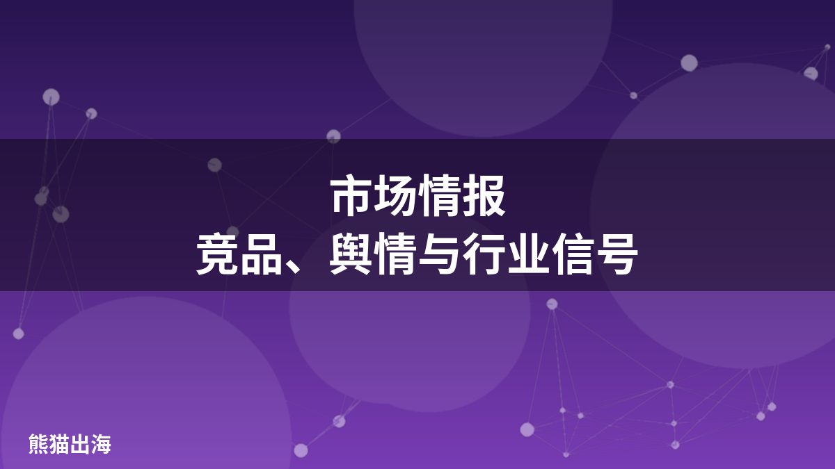 Grok Bot 市场情报:竞品监控、X 舆情与融资信号追踪