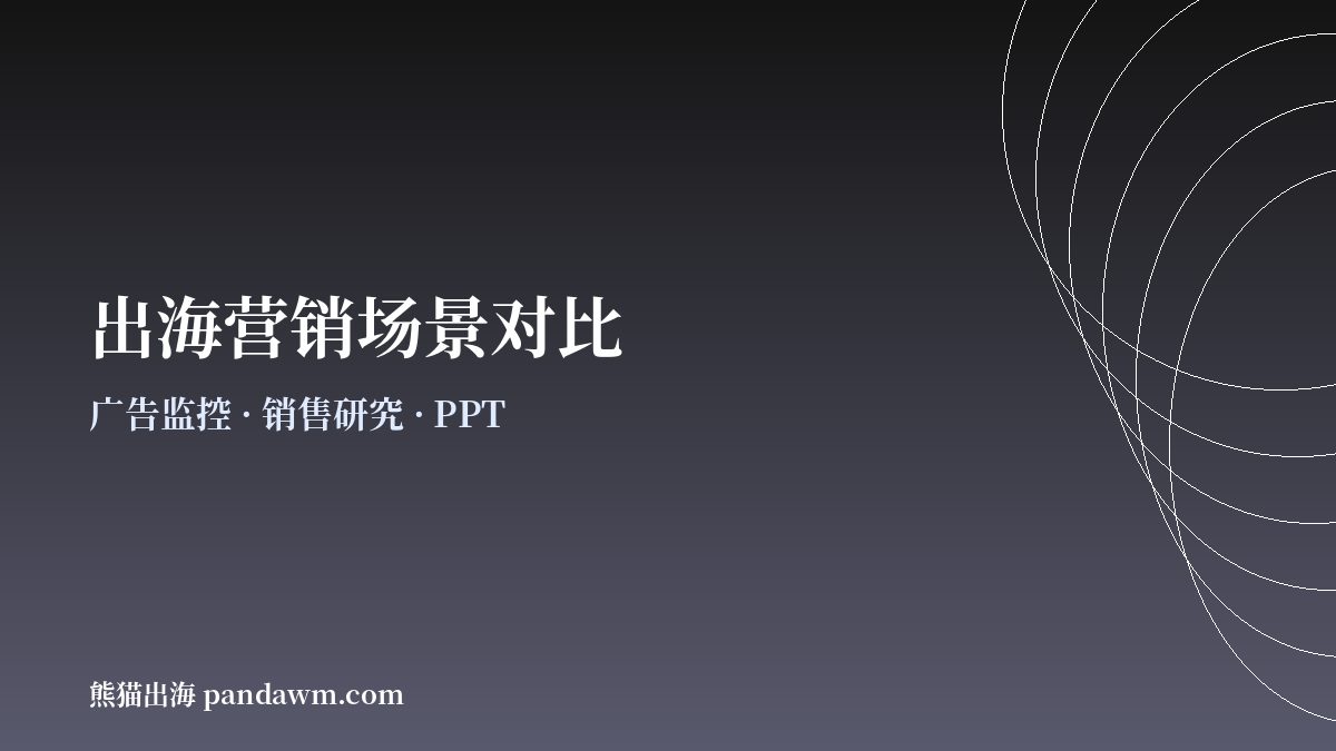 Grok Bot与Manus出海营销场景