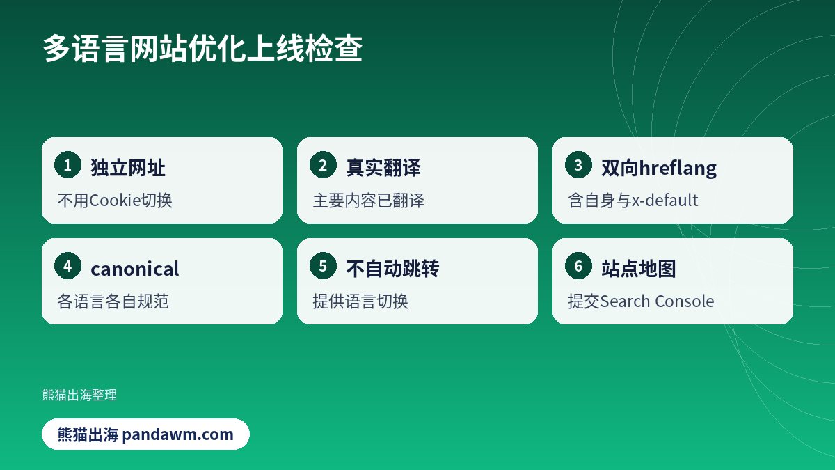 多语言网站优化检查清单