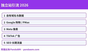 独立站引流封面