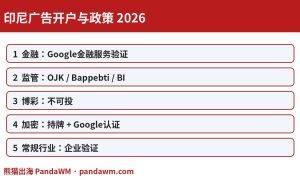 印度尼西亚广告开户政策封面
