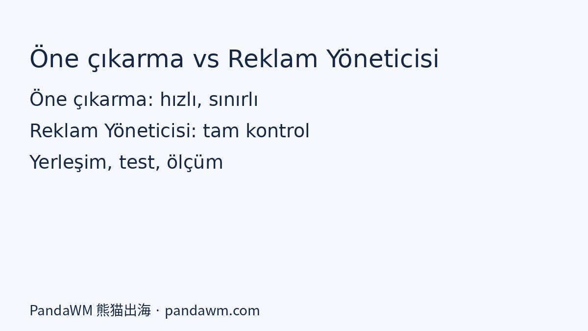 Instagram gönderi öne çıkarma ile Meta Reklam Yöneticisi karşılaştırma tablosu