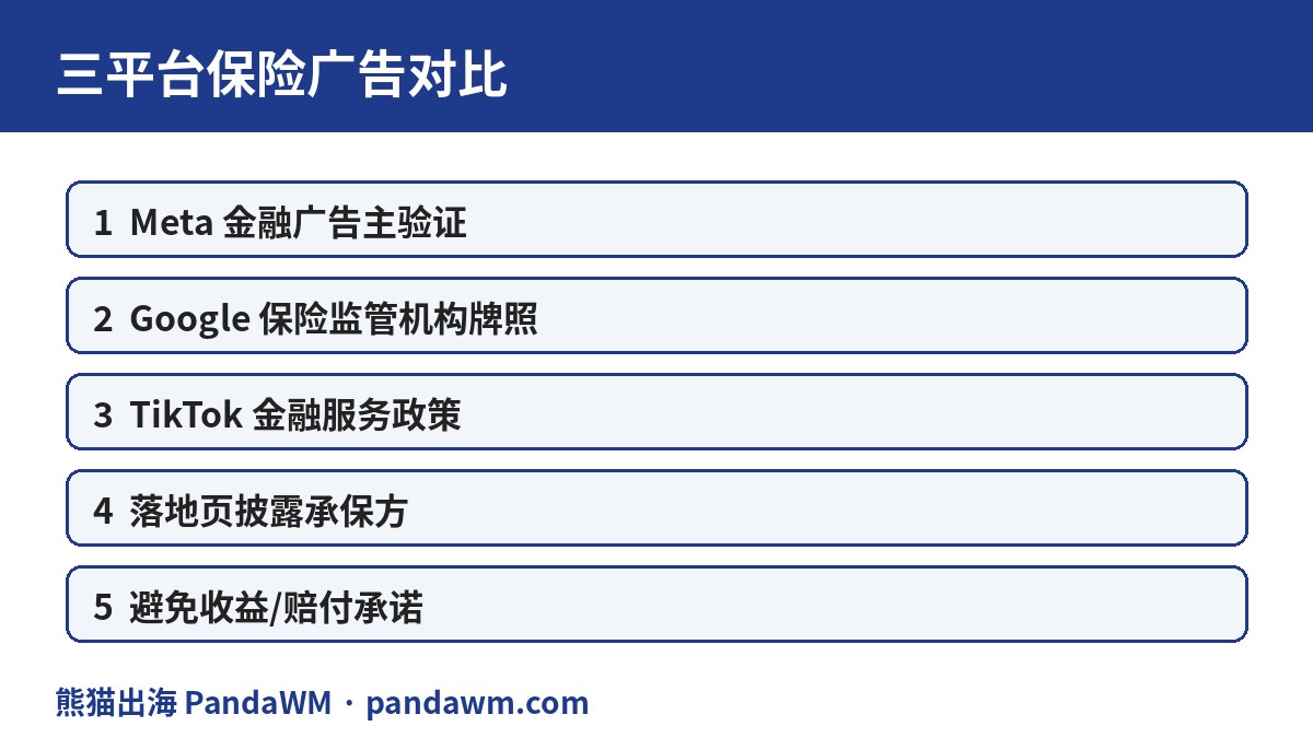三平台保险广告政策对比