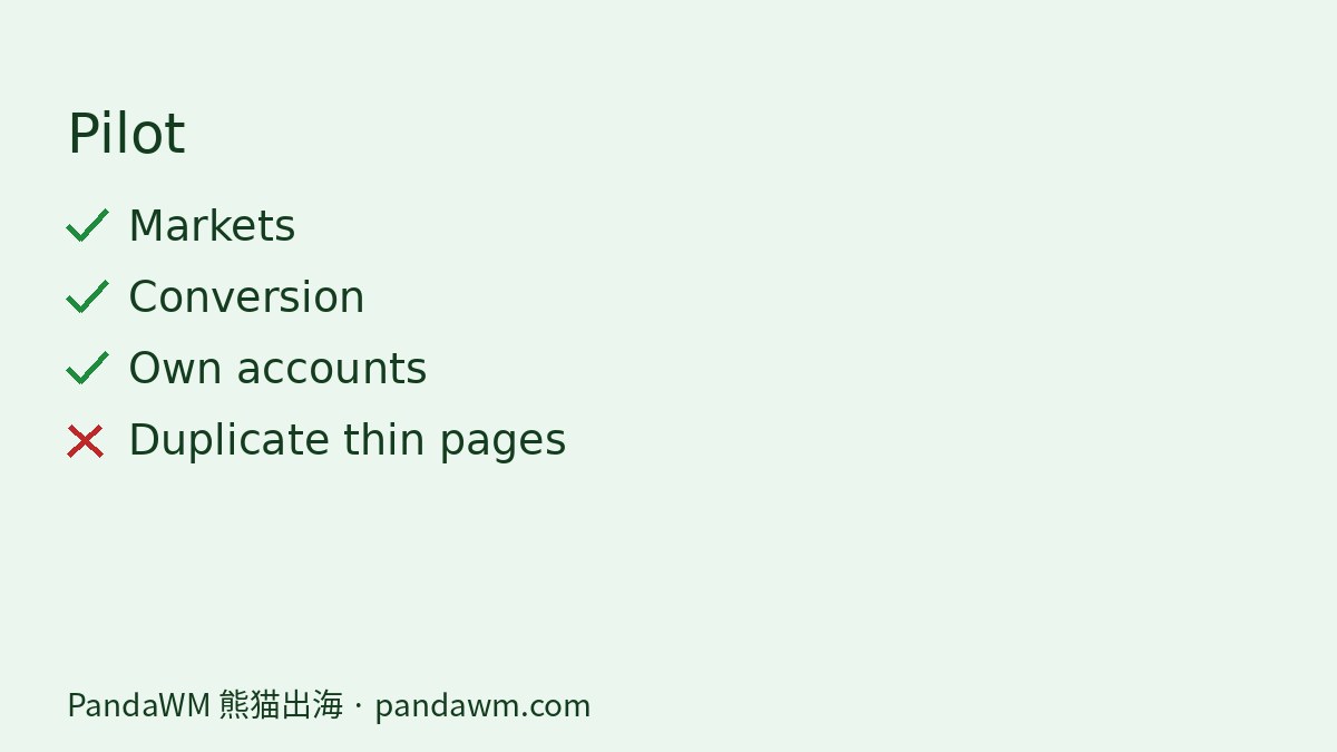 Checklist international SEO Philippines