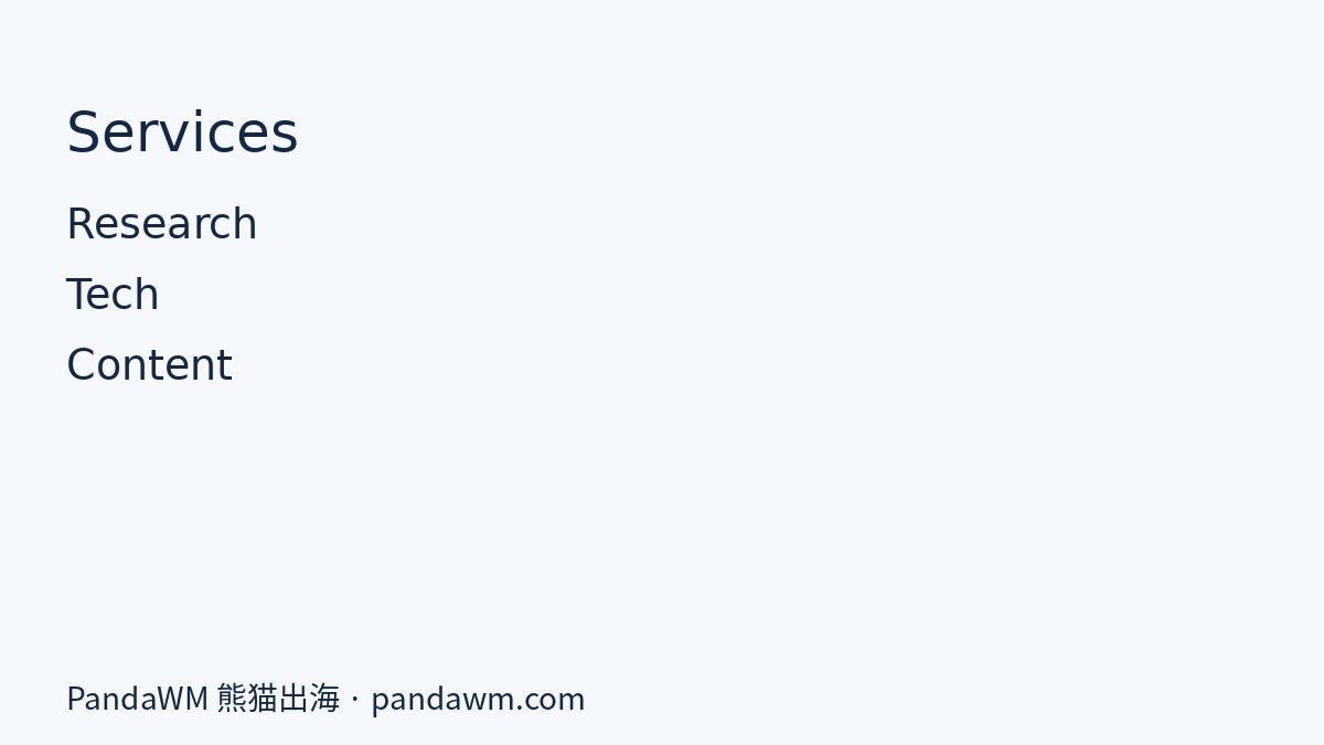 International SEO services workstreams PH