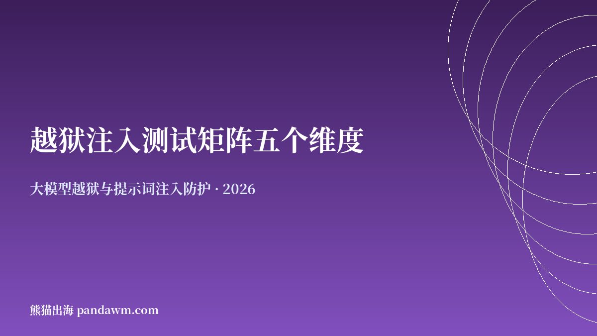 越狱注入测试矩阵五个维度