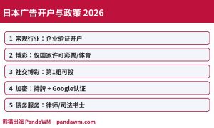 日本广告开户政策封面