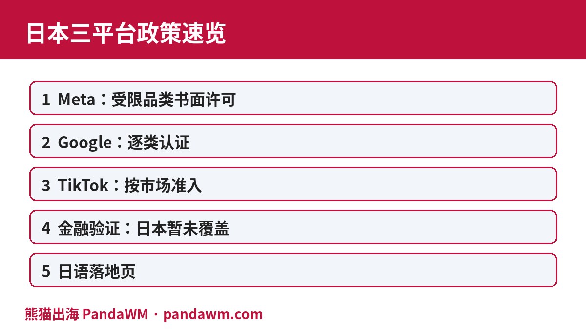 日本三平台政策速览表