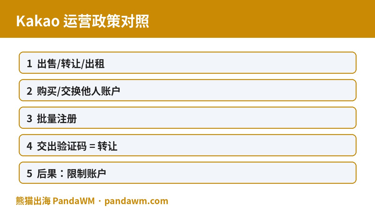 Kakao运营政策账户买卖条款对照表