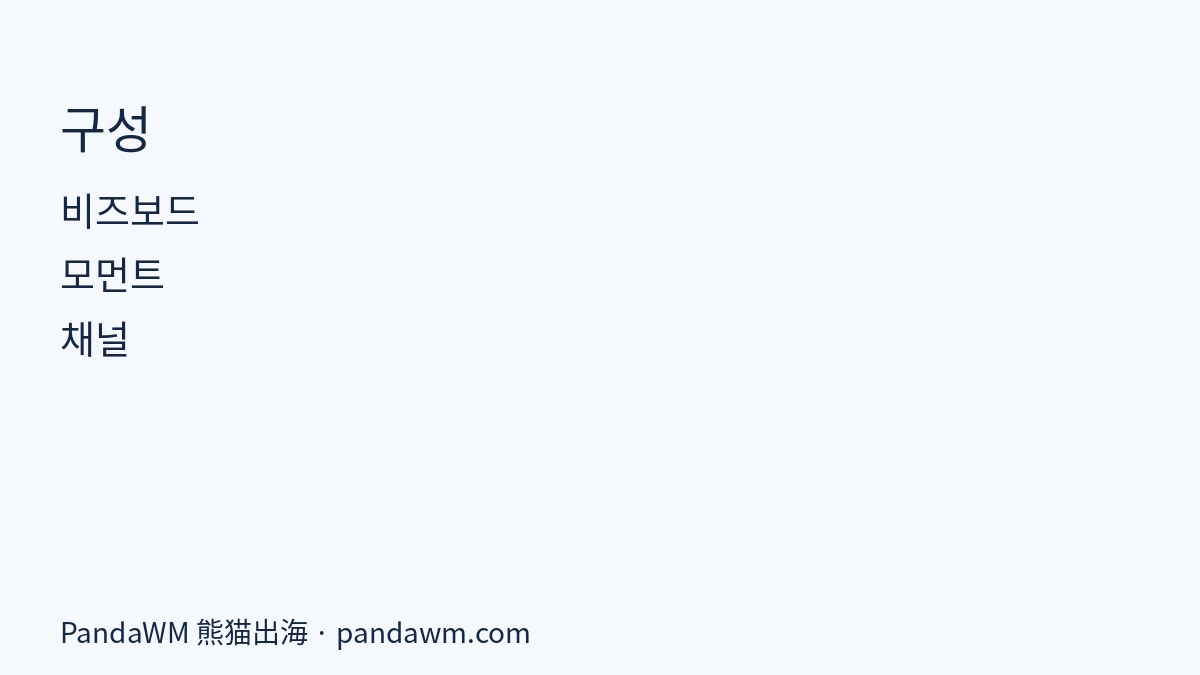 비즈보드와 카카오모먼트 비교