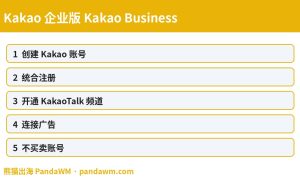 Kakao企业版开通封面