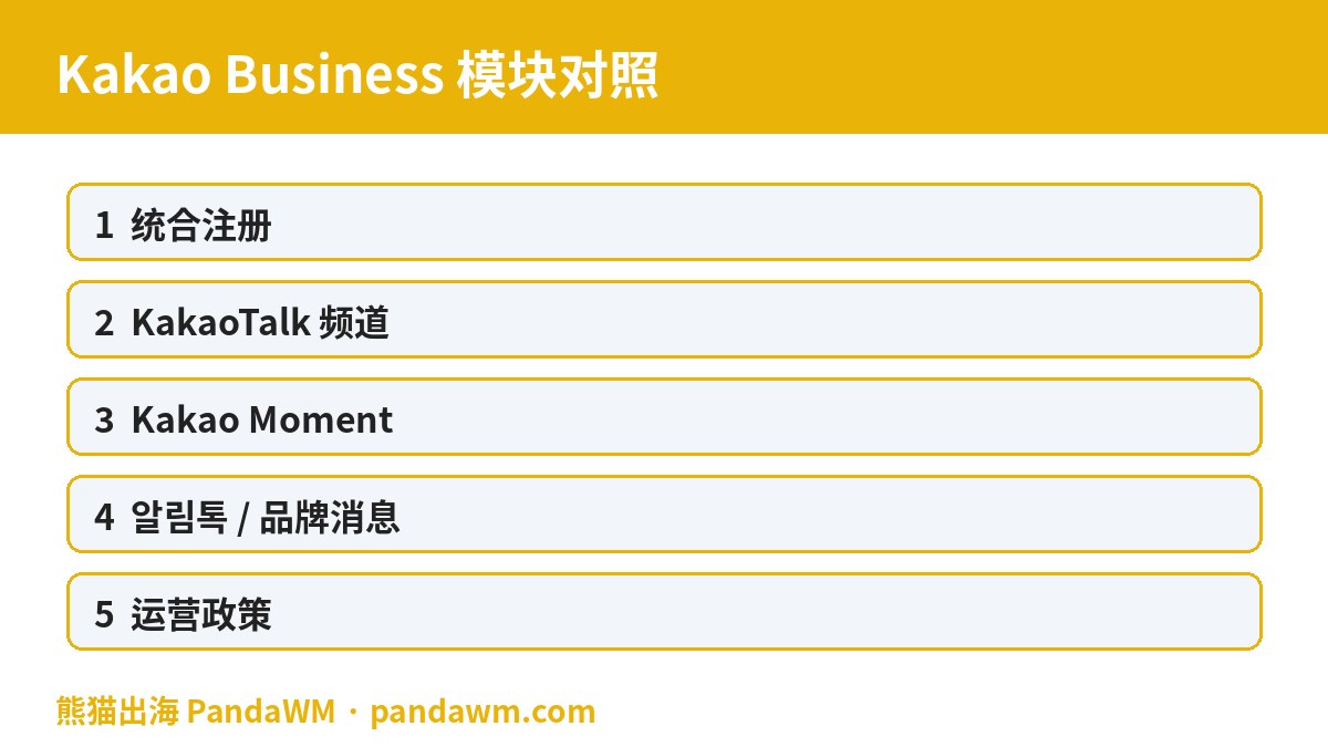 Kakao Business模块对照表