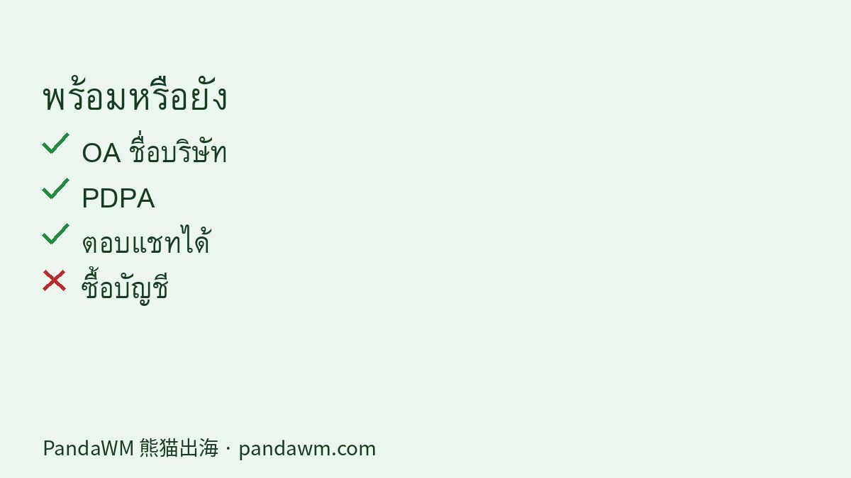 เช็กลิสต์ก่อนเริ่ม LINE ธุรกิจ