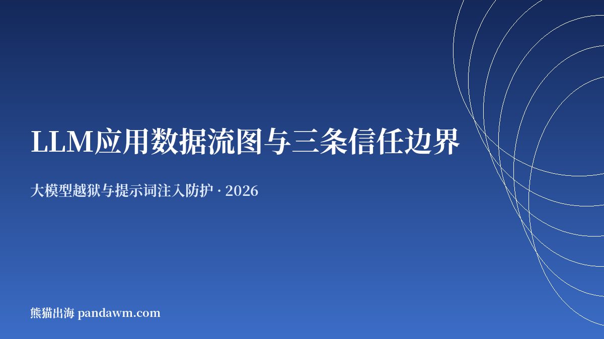 LLM应用数据流图与三条信任边界