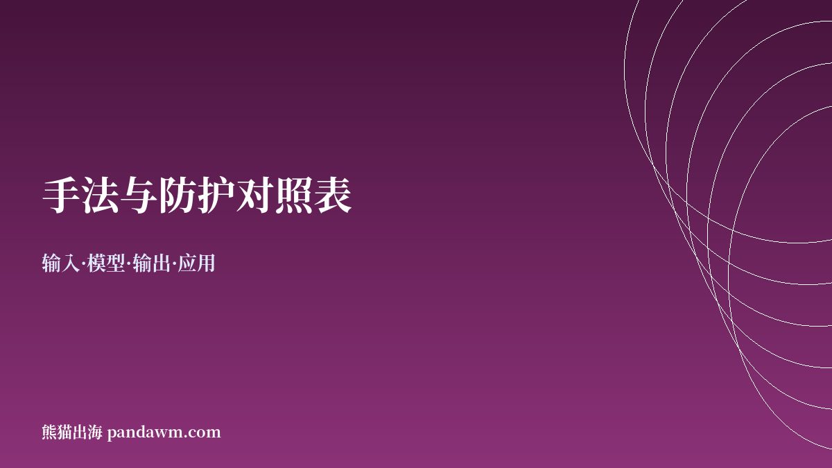 越狱手法与企业防护对照