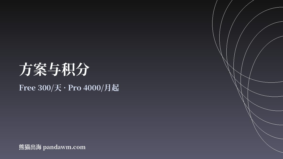 Manus方案与积分对比