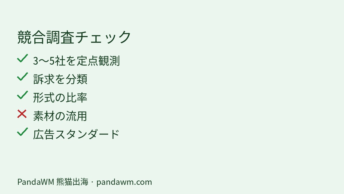 競合調査からクリエイティブ改善までのチェックリスト