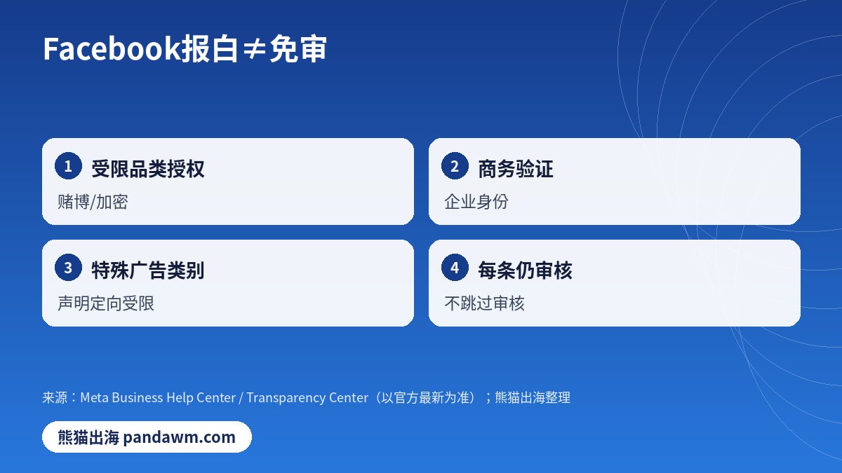 Facebook报白与广告审核关系