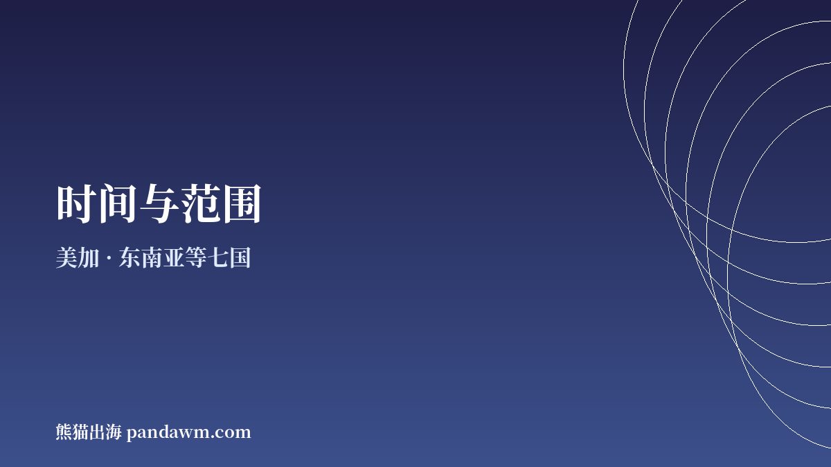 Meta禁用TikTok广告 国家范围